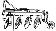 Disc ploughs and offset discs