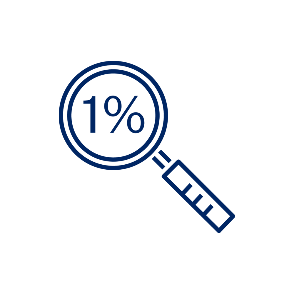 Learn about DPI research success