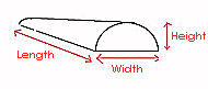 Measurements required to calculate the volume of a tunnel greenhouse