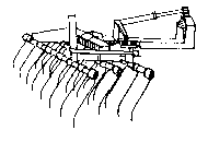 Harrows