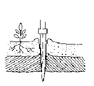 Deep tillage can help break up compacted layers Diagram of deep tillage
