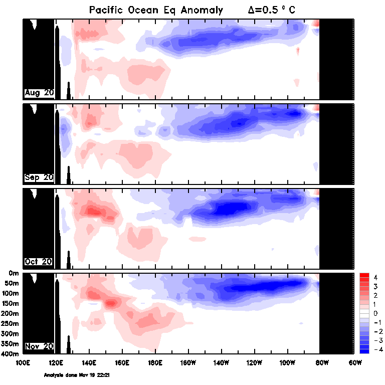 Figure 31. Monthly sea sub-surface temperatures (Source: Australian Bureau of Meteorology) For an accessible explanation of this map contact the author seasonal.conditons@dpi.nsw.gov.au