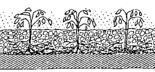 Diagram illustrating plough pans