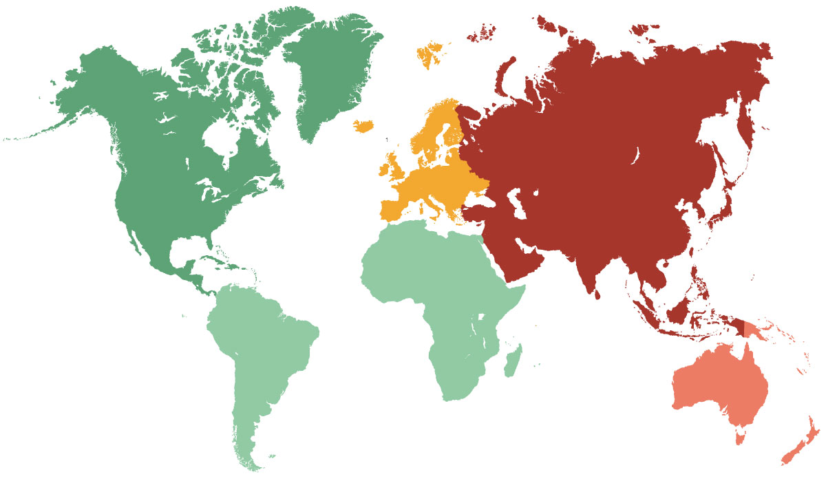 Horticulture Export By Region
