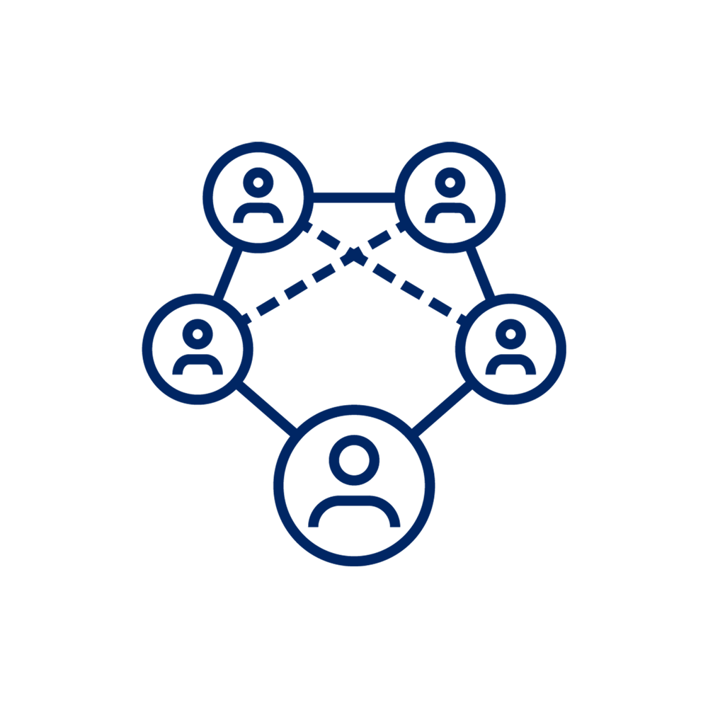 DPI Commercial services