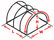 Measurements for calculating the surface area of a tunnel type greenhouse Measurements required to calculate the surface area of a tunnel greenhouse
