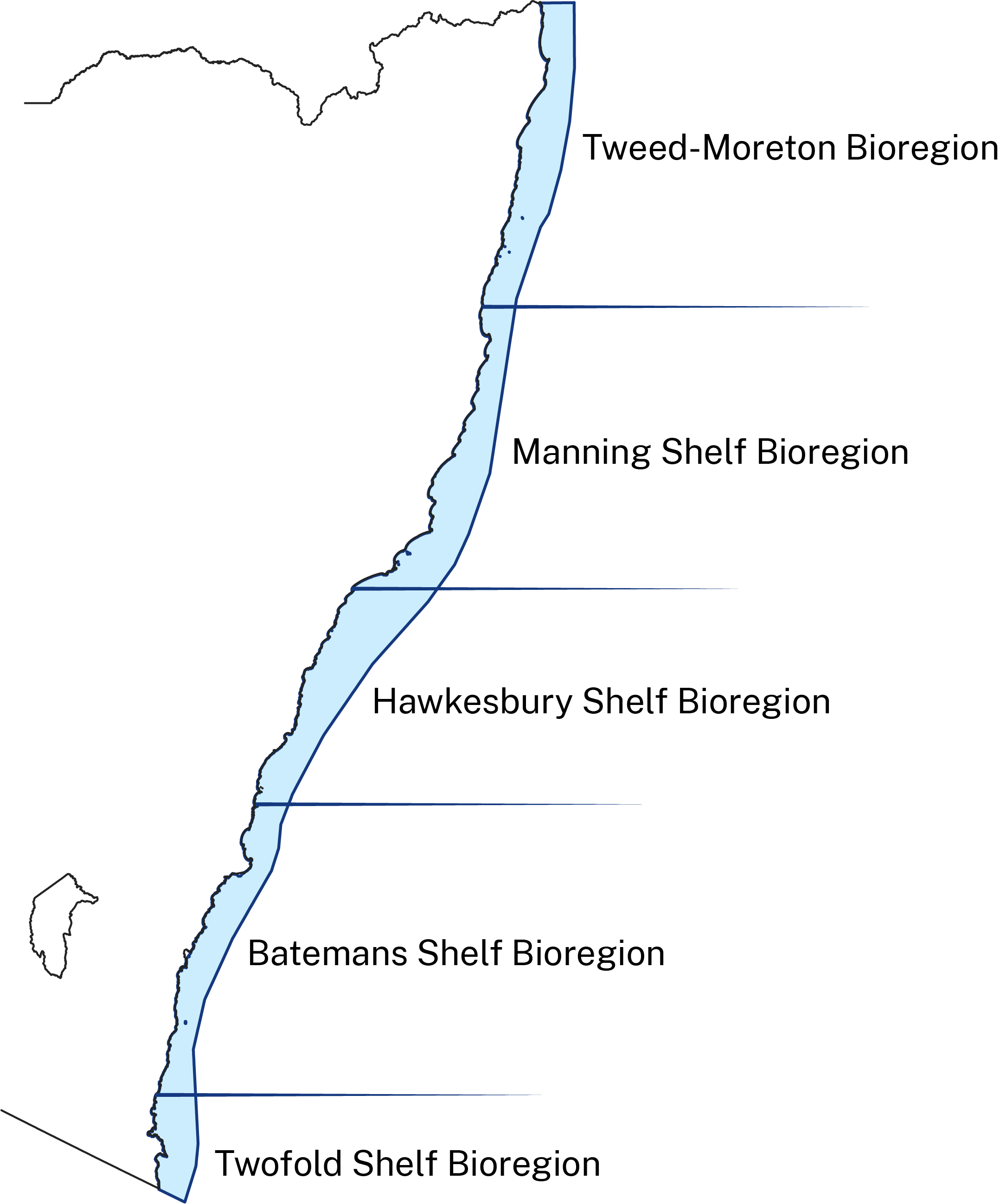 NSW marine bioregions lie between the coast and the continental shelf.