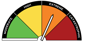 Image showing the five different fire alert levels from moderate to catastrophic.