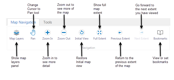 Explanation of the navigation toolbar Explanation of the navigation toolbar